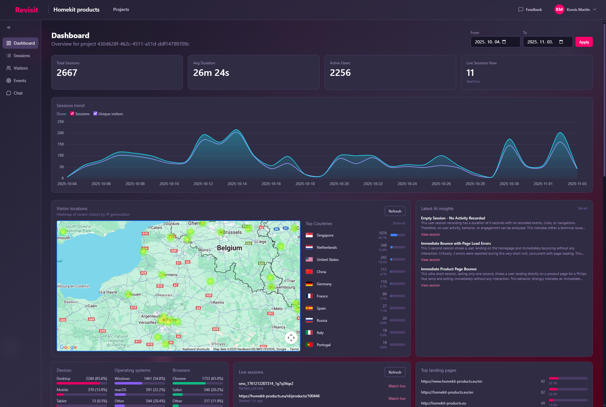 Real-time Dashboard